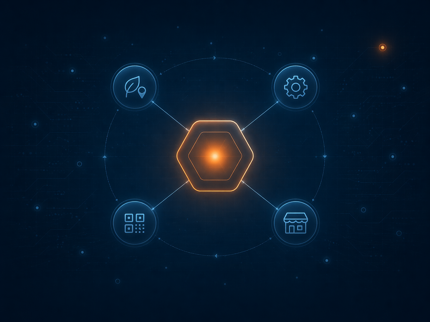 Una plataforma conectada con los 4 actores de la cadena de valor: productor primario, industrial, retailer y consumidor
